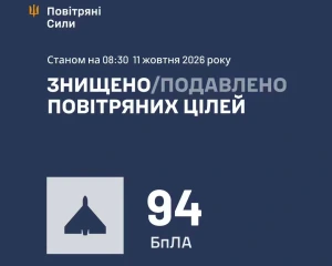 Російські дрони влучили у сім локацій в Україні під час нічної атаки